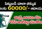 Small business ideas in telugu | Business ideas in telugu 2020 | Self